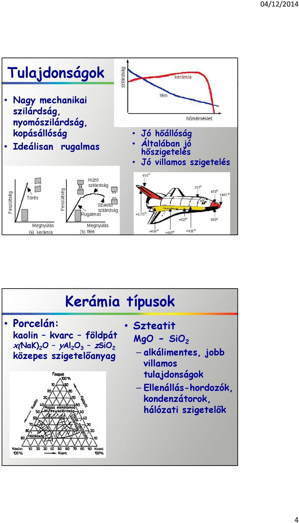 kaolin kvarc földpát x(nak) 2 O yal 2 O 3 zsio 2 közepes szigetelőanyag Szteatit MgO - SiO 2