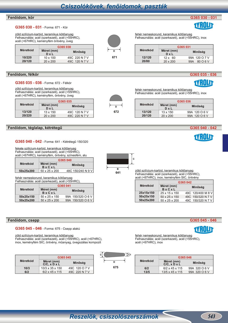 13/120 20/120 D x L G365 036 Fenőidom, téglalap, kétrétegű G365 040-042 G365 040-042 - Forma: 641 - Kétrétegű 150/320 acél (<67HRC), keményfém, öntvény, sfém, alu 50x25x200 G365 040 B x C x L 50 x 25