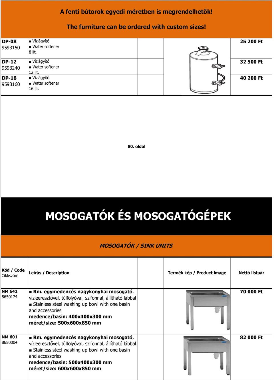 oldal MOSOGATÓK / SINK UNITS Leírás / Description Termék kép / Product image Nettó listaár NM 641 8650174 Rm.