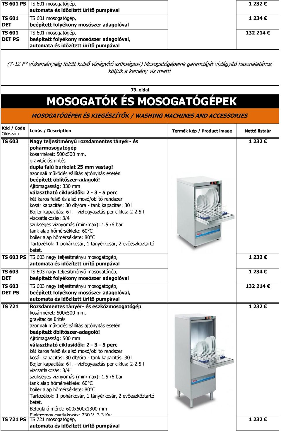 oldal MOSOGATÓGÉPEK ÉS KIEGÉSZÍTŐK / WASHING MACHINES AND ACCESSORIES Termék kép / Product image Nettó listaár TS 603 Nagy teljesítményű rozsdamentes tányér- és pohármosogatógép kosárméret: 500x500