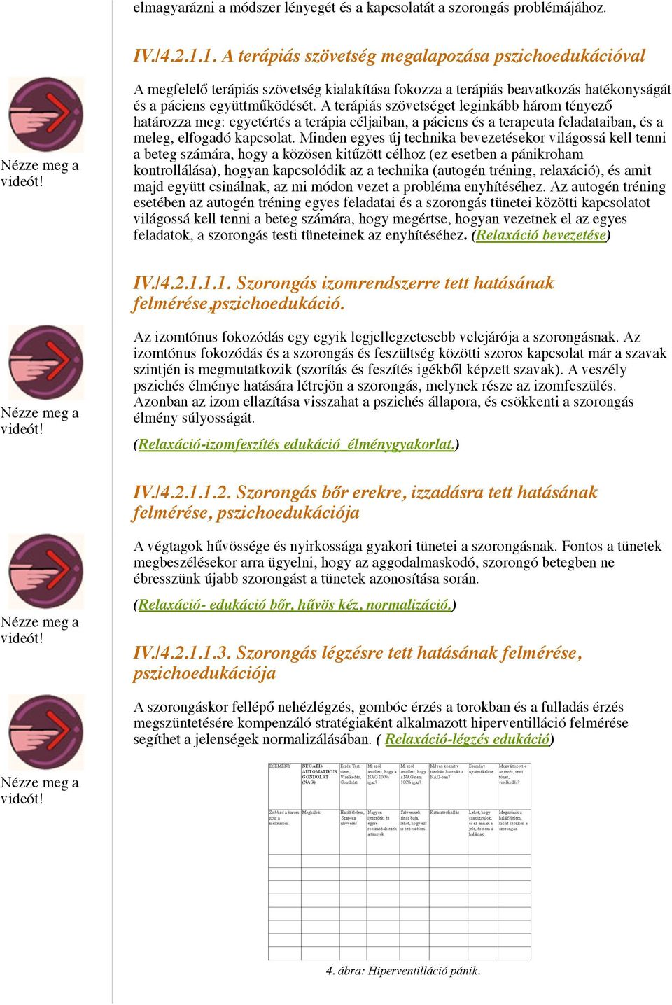 A terápiás szövetséget leginkább három tényező határozza meg: egyetértés a terápia céljaiban, a páciens és a terapeuta feladataiban, és a meleg, elfogadó kapcsolat.