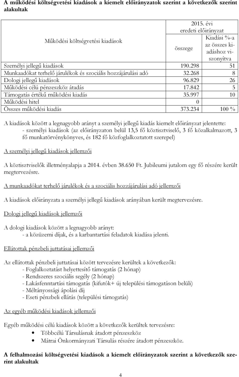 829 26 Működési célú pénzeszköz átadás 17.842 5 Támogatás értékű működési kiadás 35.997 10 Működési hitel 0 Összes működési kiadás 373.