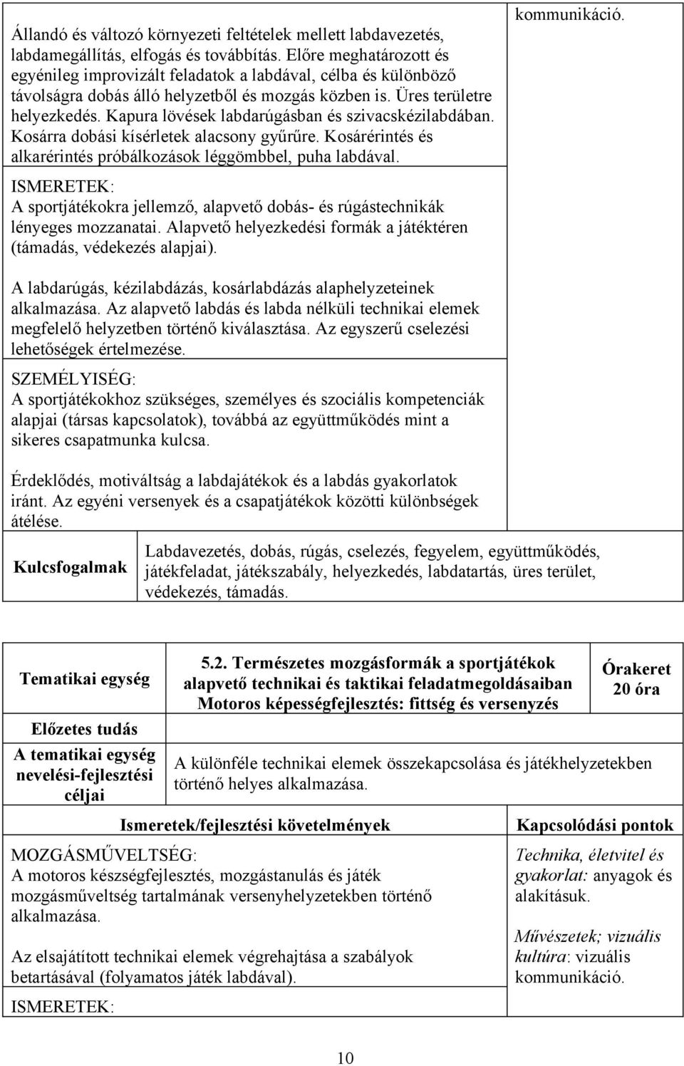 Kapura lövések labdarúgásban és szivacskézilabdában. Kosárra dobási kísérletek alacsony gyűrűre. Kosárérintés és alkarérintés próbálkozások léggömbbel, puha labdával. kommunikáció.
