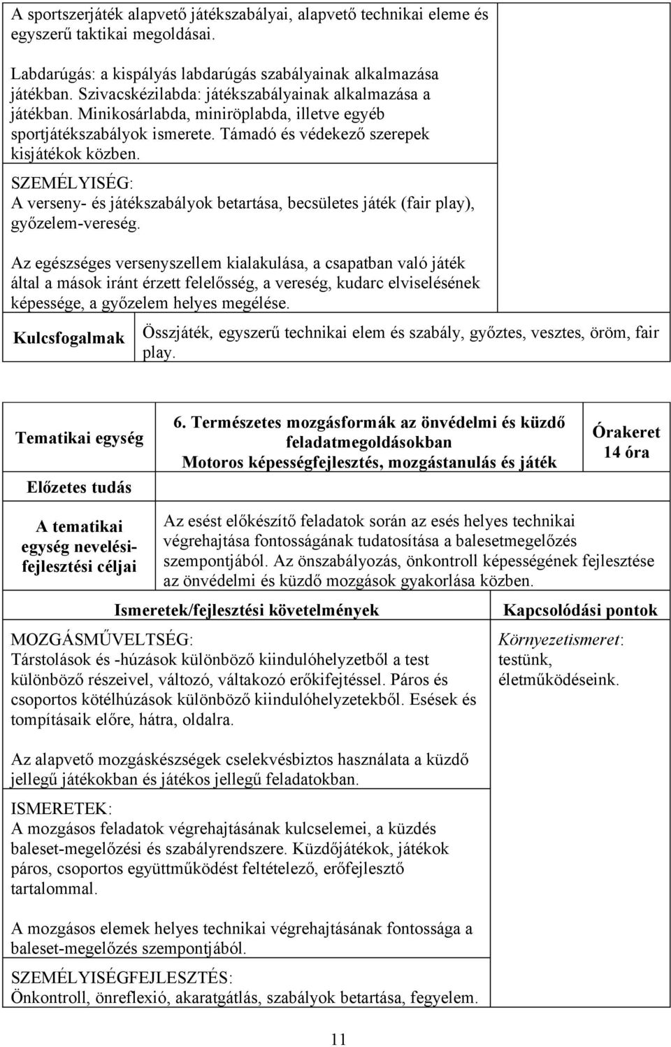 SZEMÉLYISÉG: A verseny- és játékszabályok betartása, becsületes játék (fair play), győzelem-vereség.