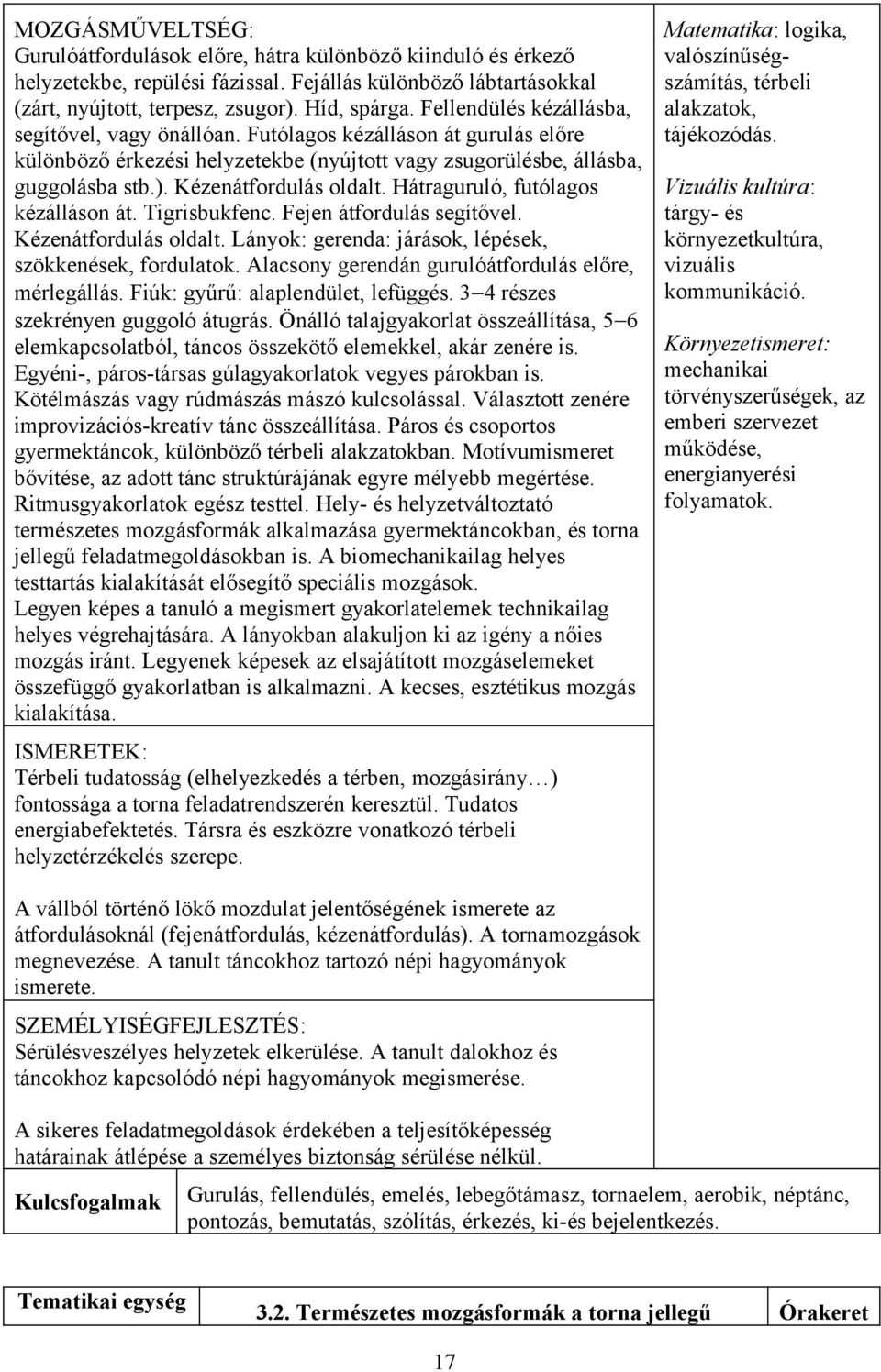 Hátraguruló, futólagos kézálláson át. Tigrisbukfenc. Fejen átfordulás segítővel. Kézenátfordulás oldalt. Lányok: gerenda: járások, lépések, szökkenések, fordulatok.