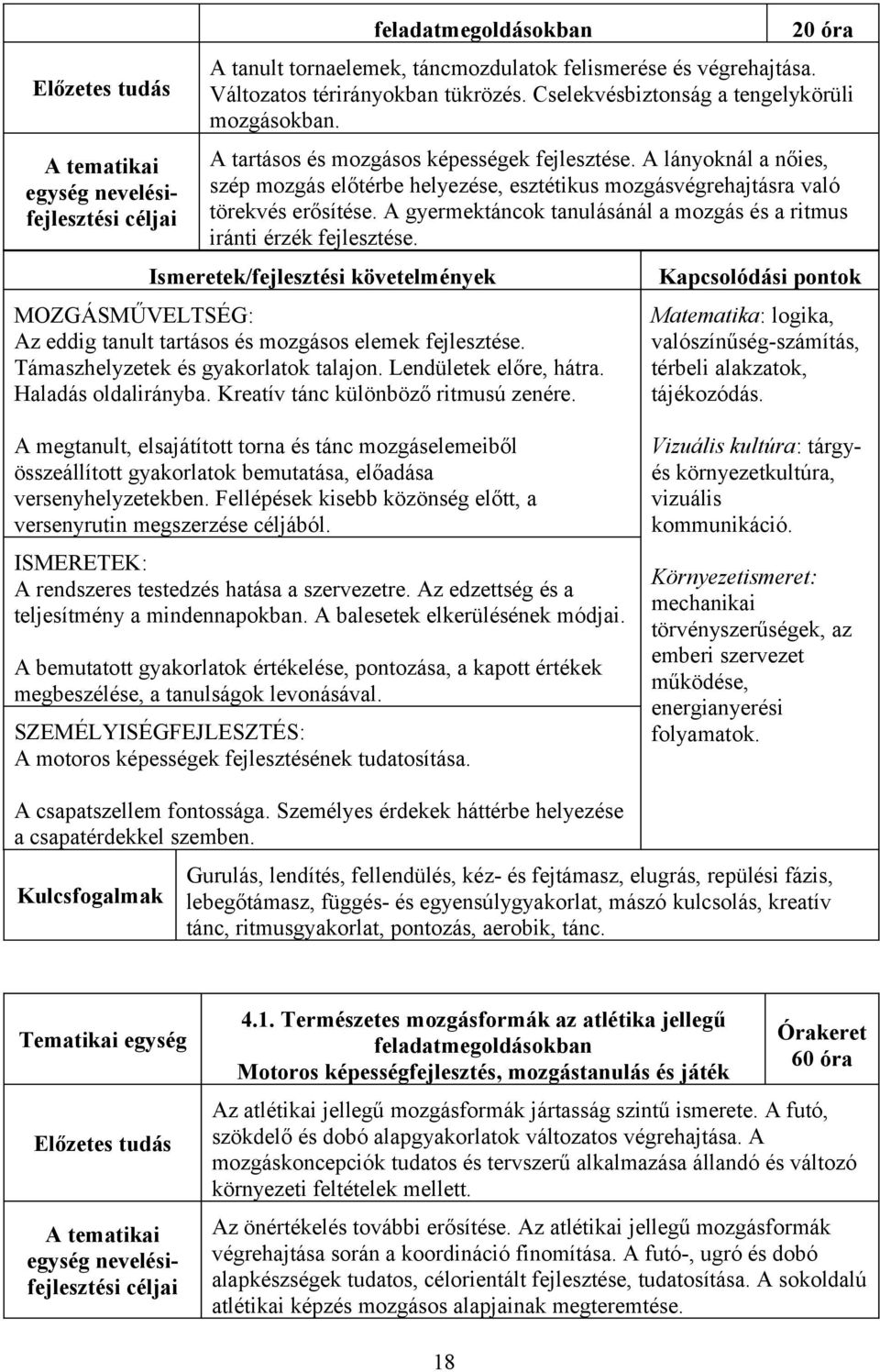 A lányoknál a nőies, szép mozgás előtérbe helyezése, esztétikus mozgásvégrehajtásra való törekvés erősítése. A gyermektáncok tanulásánál a mozgás és a ritmus iránti érzék fejlesztése.