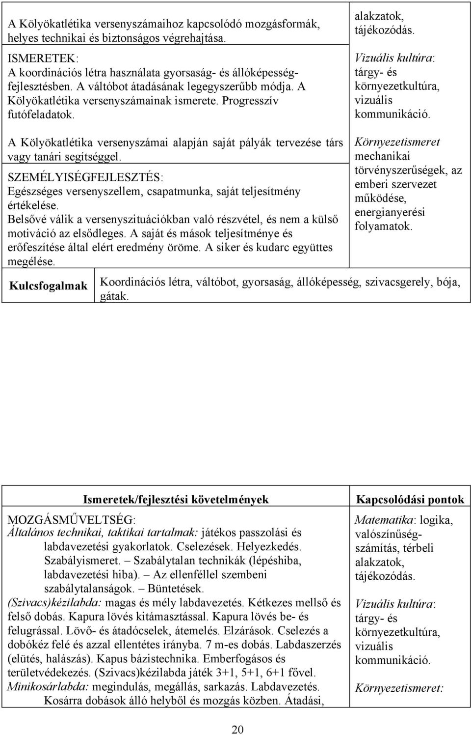 Vizuális kultúra: tárgy- és környezetkultúra, vizuális kommunikáció. A Kölyökatlétika versenyszámai alapján saját pályák tervezése társ vagy tanári segítséggel.