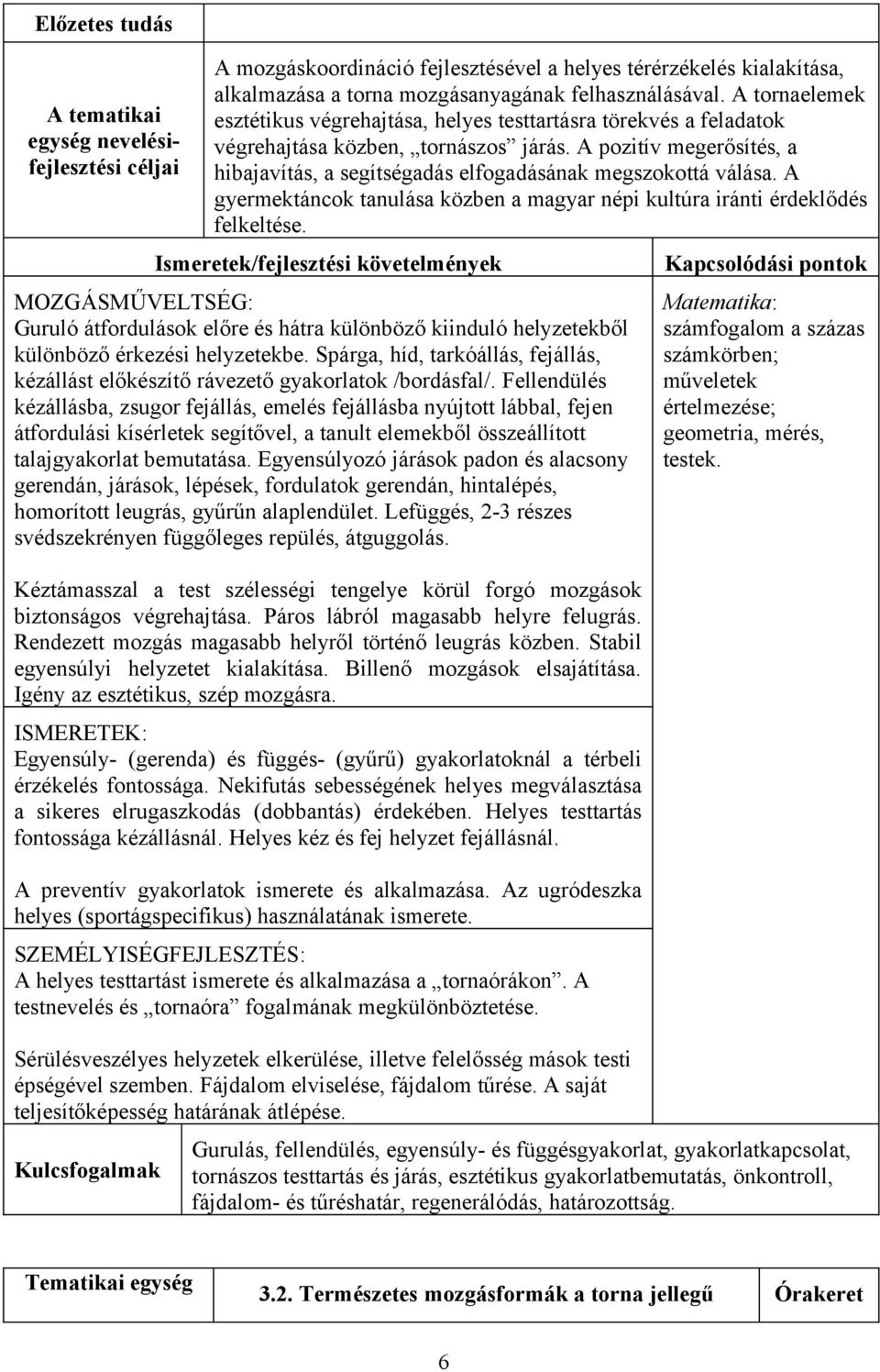A pozitív megerősítés, a hibajavítás, a segítségadás elfogadásának megszokottá válása. A gyermektáncok tanulása közben a magyar népi kultúra iránti érdeklődés felkeltése.