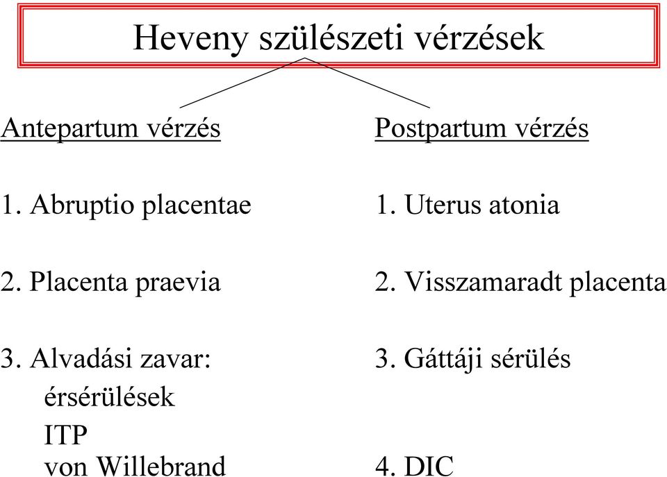 Placenta praevia 2. Visszamaradt placenta 3.