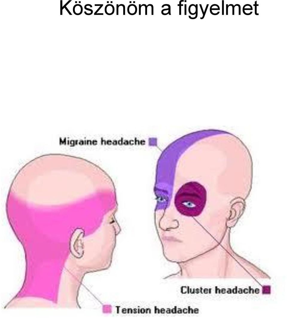 figyelmet