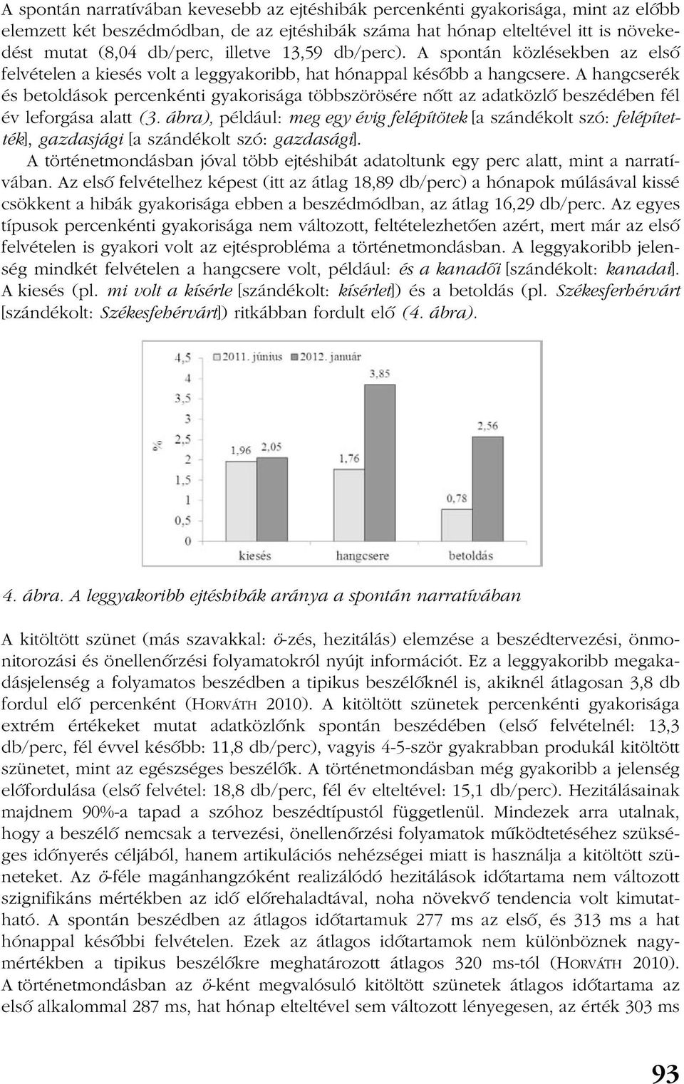 A hangcserék és betoldások percenkénti gyakorisága többszörösére nõtt az adatközlõ beszédében fél év leforgása alatt (3.