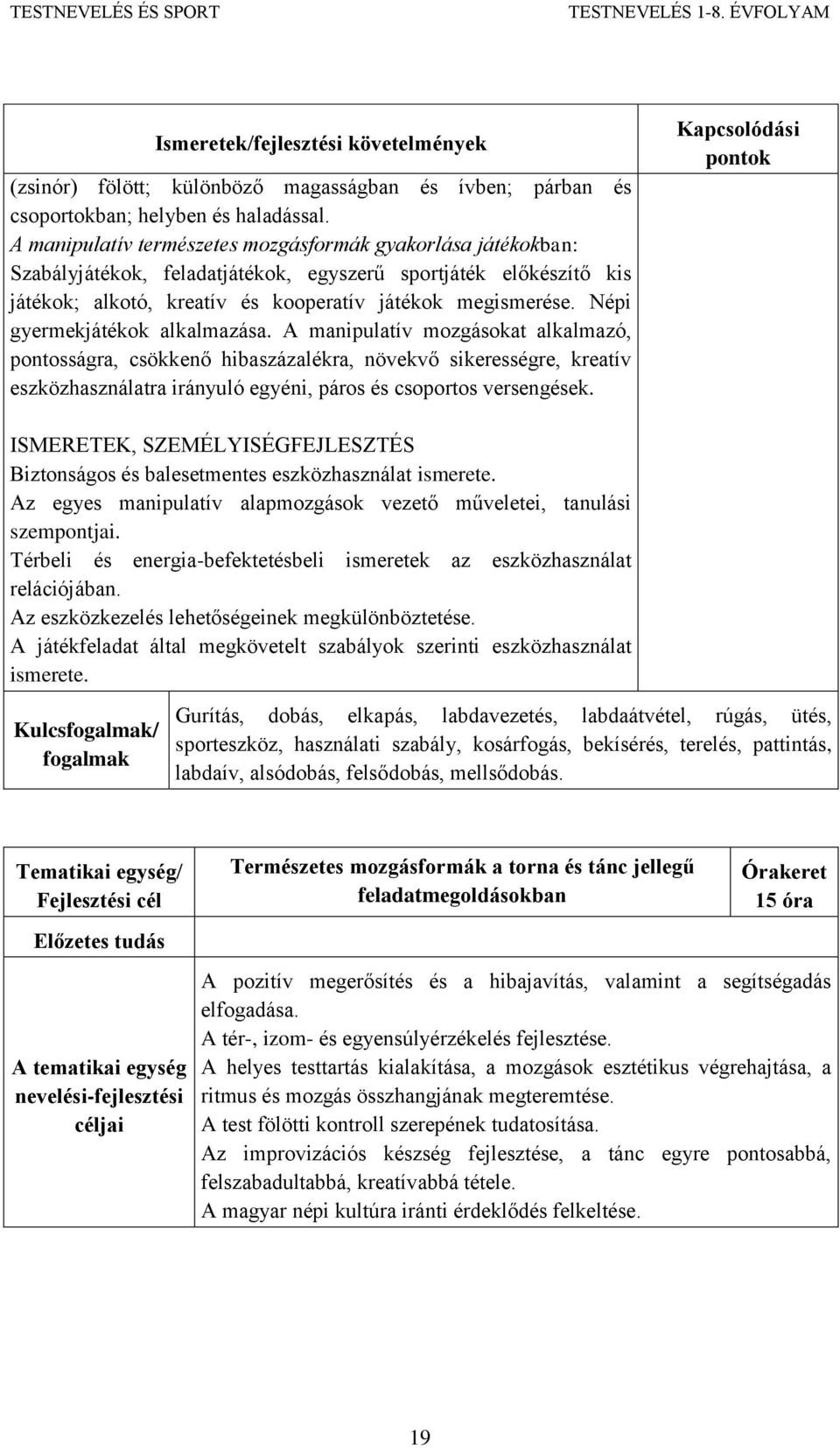 Népi gyermekjátékok alkalmazása.