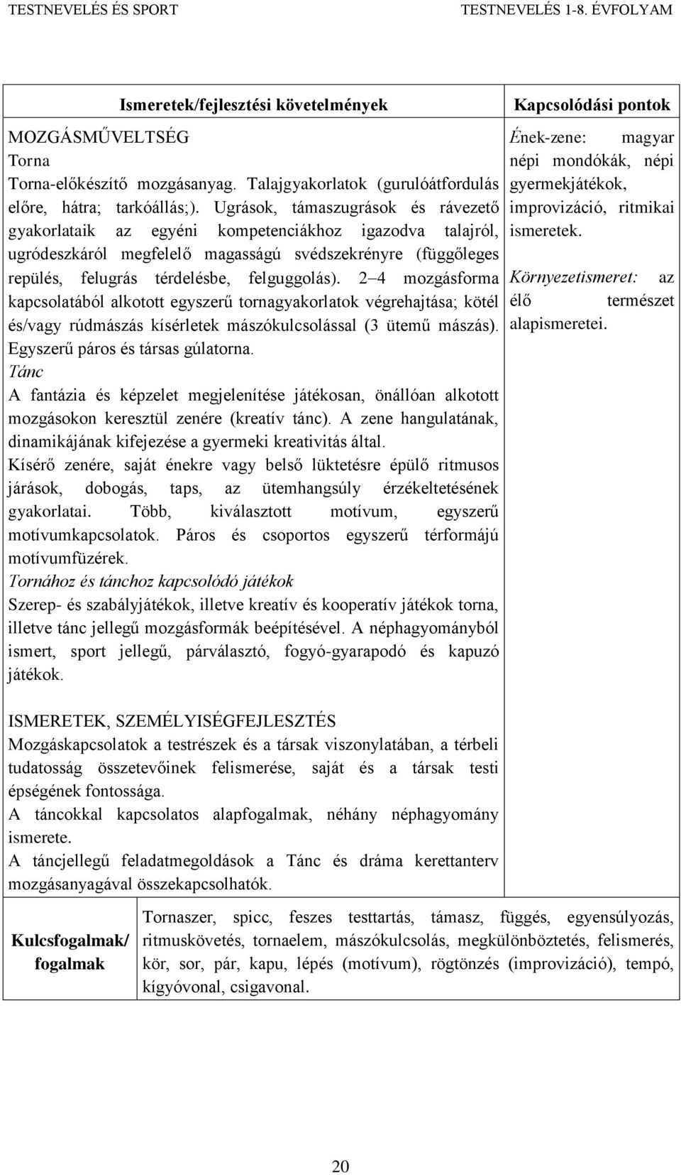 2 4 mozgásforma kapcsolatából alkotott egyszerű tornagyakorlatok végrehajtása; kötél és/vagy rúdmászás kísérletek mászókulcsolással (3 ütemű mászás). Egyszerű páros és társas gúlatorna.