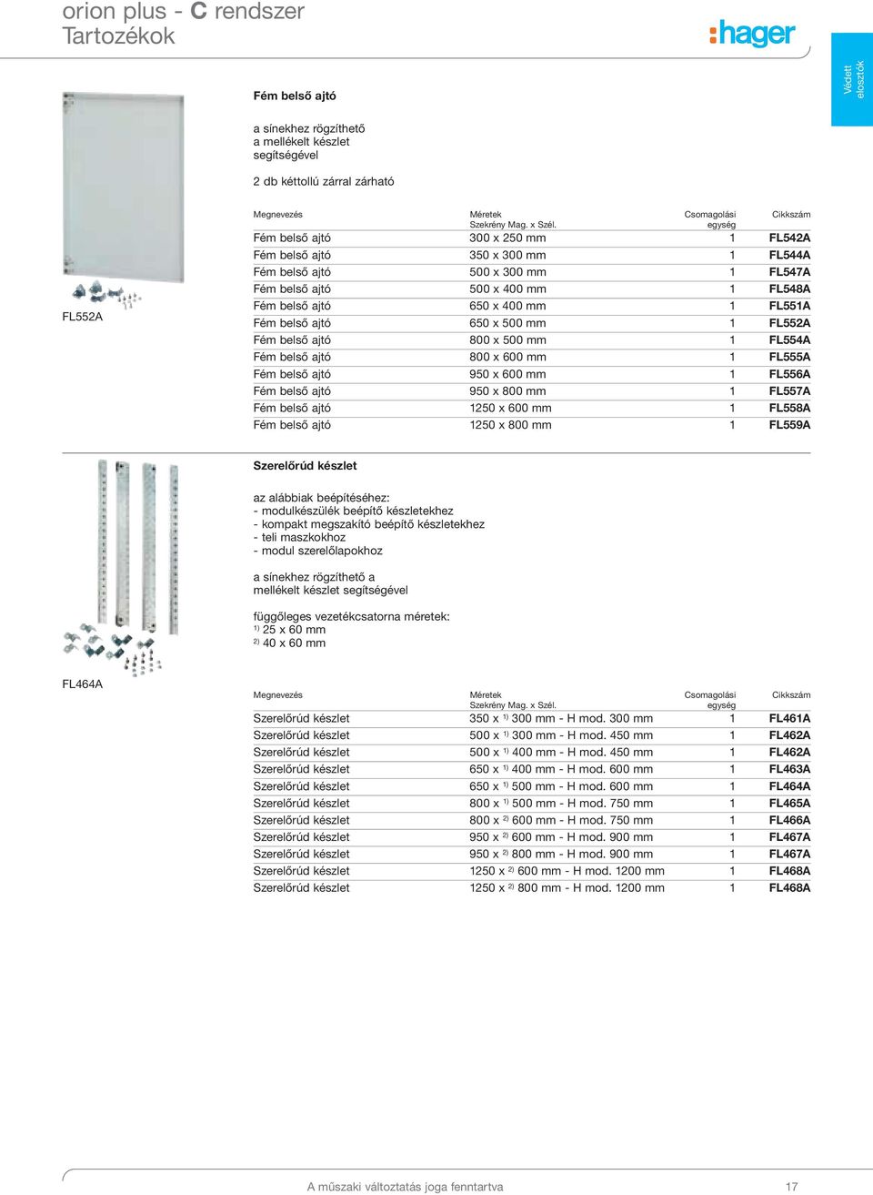 Fém belső ajtó 650 x 500 mm 1 FL552A Fém belső ajtó 800 x 500 mm 1 FL554A Fém belső ajtó 800 x 600 mm 1 FL555A Fém belső ajtó 950 x 600 mm 1 FL556A Fém belső ajtó 950 x 800 mm 1 FL557A Fém belső ajtó