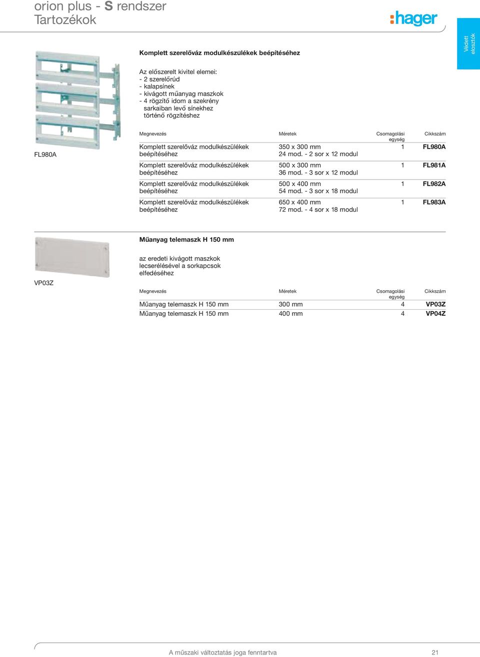 Komplett szerelőváz modulkészülékek beépítéséhez Komplett szerelőváz modulkészülékek beépítéséhez 350 x 300 mm 24 mod. - 2 sor x 12 modul 500 x 300 mm 36 mod. - 3 sor x 12 modul 500 x 400 mm 54 mod.