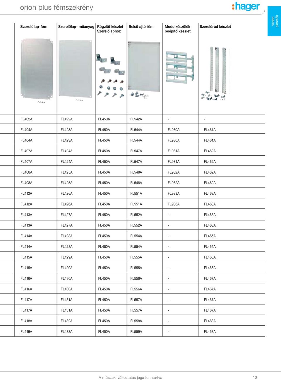 FL982A FL462A FL408A FL425A FL450A FL548A FL982A FL462A FL412A FL426A FL450A FL551A FL983A FL463A FL412A FL426A FL450A FL551A FL983A FL463A FL413A FL427A FL450A FL552A - FL463A FL413A FL427A FL450A