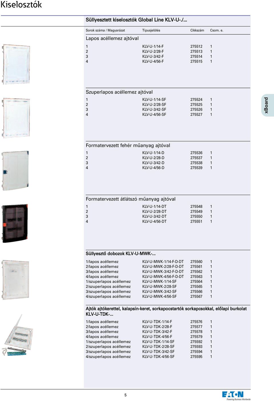 275525 1 KLV-U-3/42-SF 275526 1 KLV-U-4/56-SF 275527 1 Formatervezett fehér műanyag ajtóval 1 2 3 4 KLV-U-1/14-D 275536 1 KLV-U-2/28-D 275537 1 KLV-U-3/42-D 275538 1 KLV-U-4/56-D 275539 1