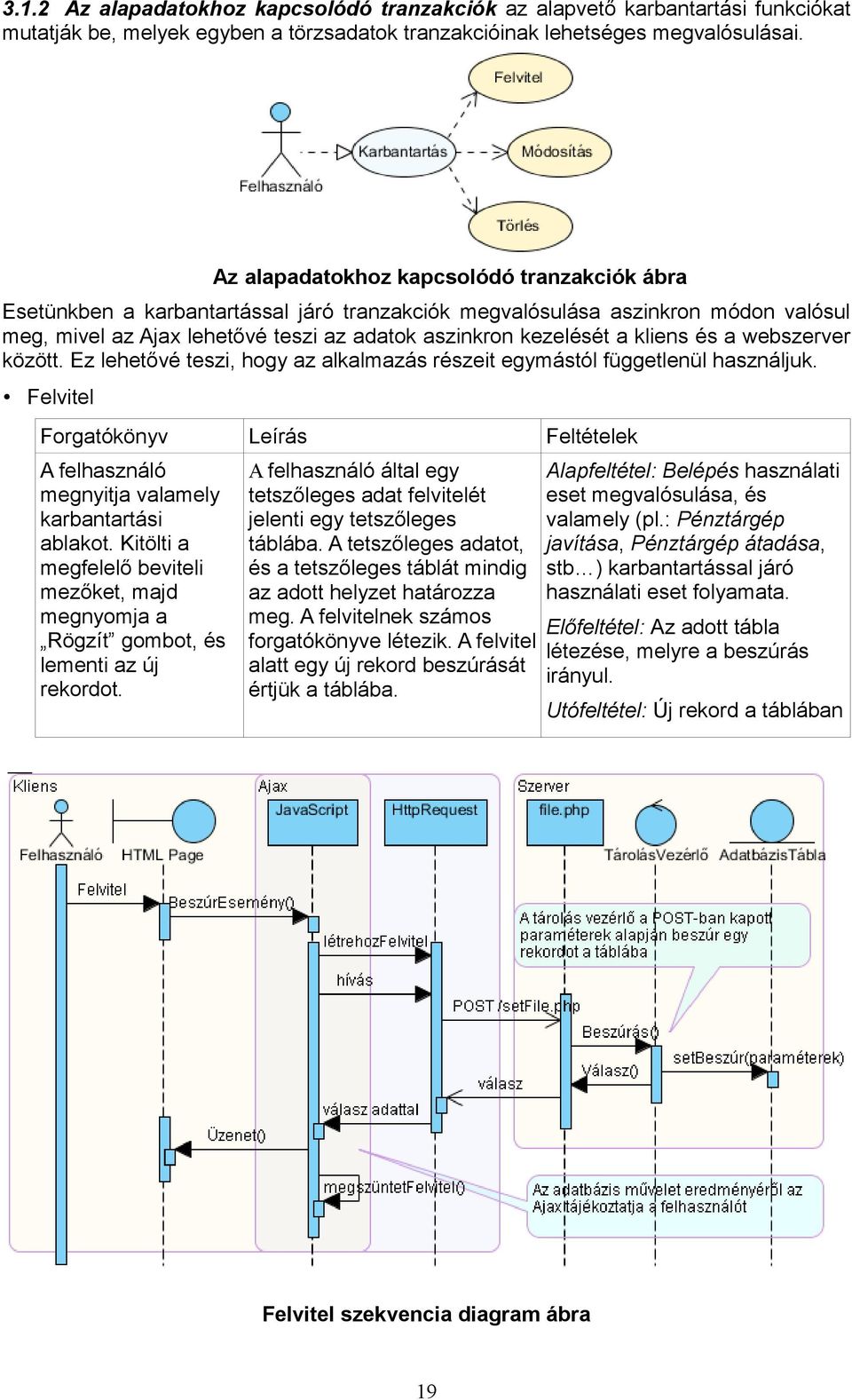 kliens és a webszerver között. Ez lehetővé teszi, hogy az alkalmazás részeit egymástól függetlenül használjuk.