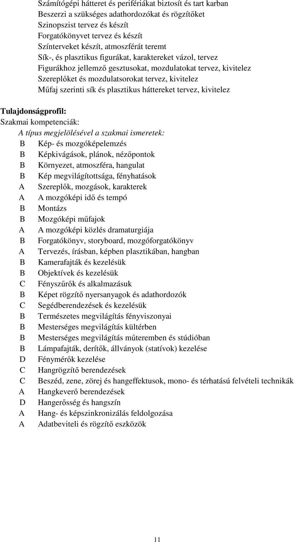 szerinti sík és plasztikus háttereket tervez, kivitelez Tulajdonságprofil: Szakmai kompetenciák: A típus megjelölésével a szakmai ismeretek: B Kép- és mozgóképelemzés B Képkivágások, plánok,