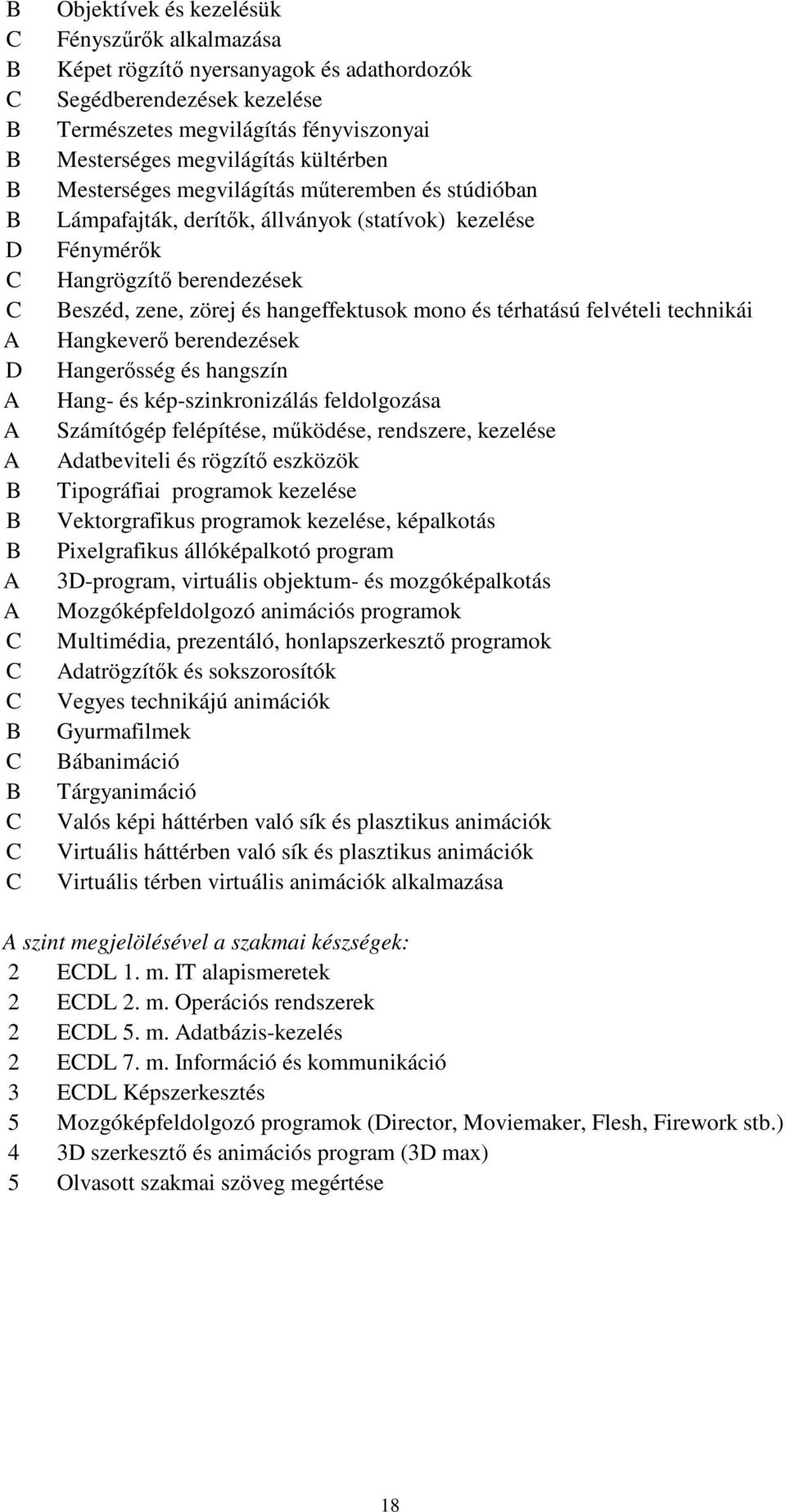 Beszéd, zene, zörej és hangeffektusok mono és térhatású felvételi technikái Hangkeverő berendezések Hangerősség és hangszín Hang- és kép-szinkronizálás feldolgozása Számítógép felépítése, működése,