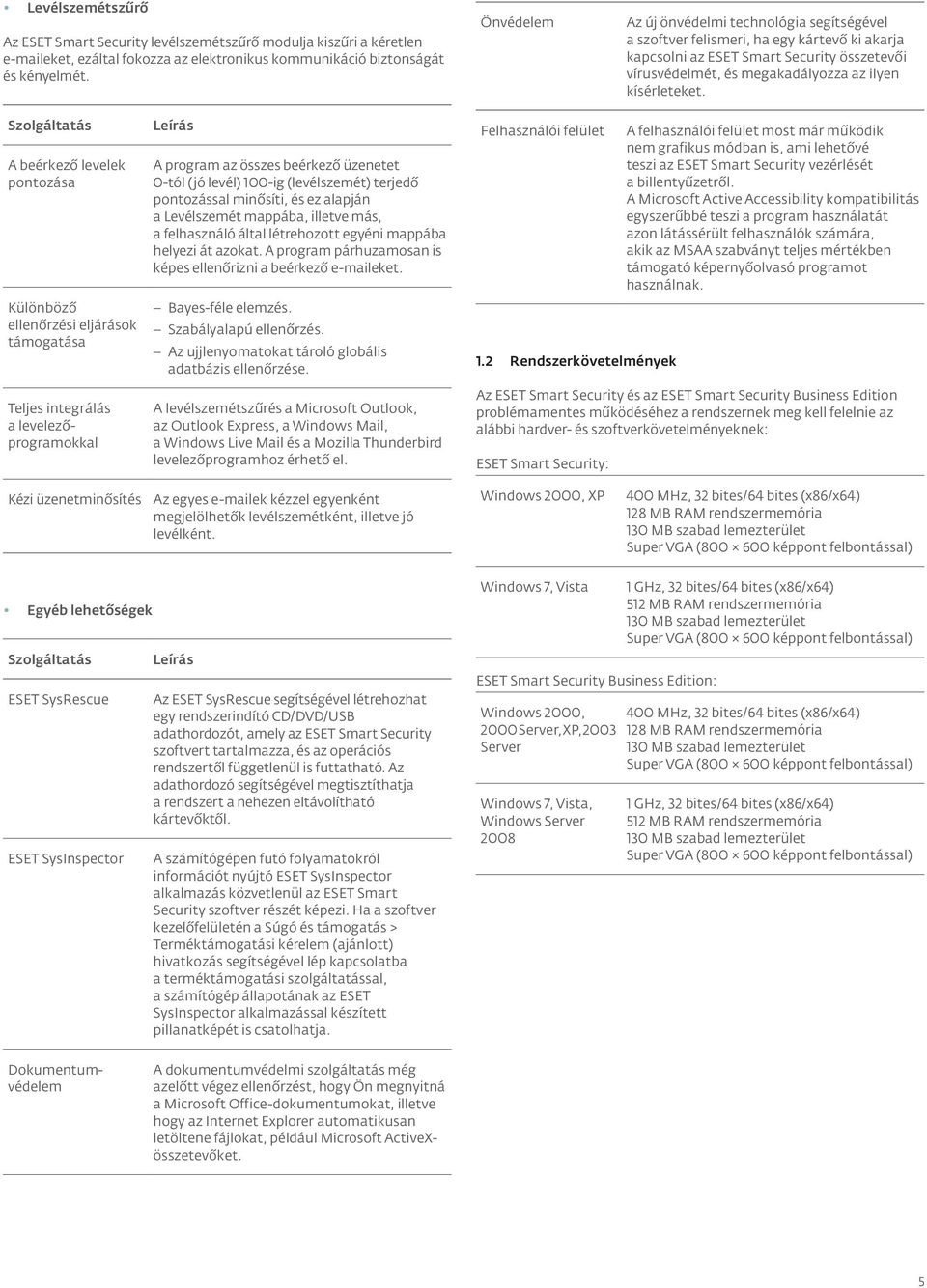 Szolgáltatás A beérkező levelek pontozása Különböző ellenőrzési eljárások támogatása Leírás A program az összes beérkező üzenetet 0-tól (jó levél) 100-ig (levélszemét) terjedő pontozással minősíti,