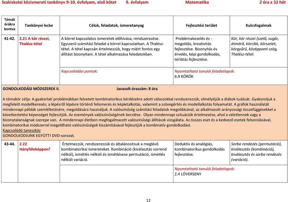 Problémakezelés és - megoldás, kreativitás Bizonyítás és érvelés, képi gondolkodás, térlátás Kör, kör részei (szelő, sugár, átmérő, körcikk, körszelet, körgyűrű, középponti szög, Thalész-tétel. 6.