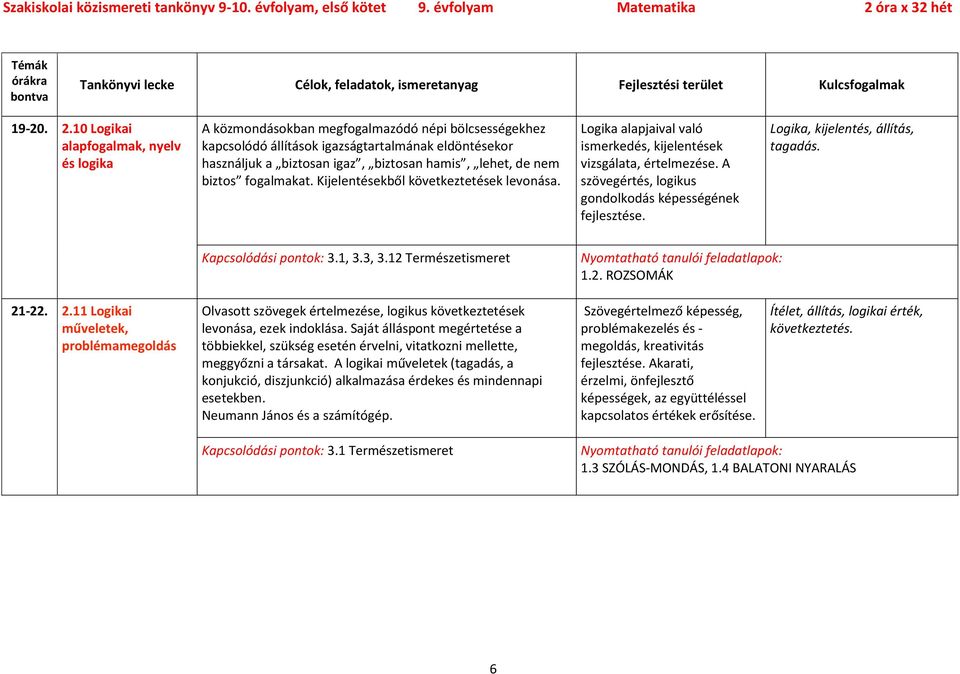 de nem biztos fogalmakat. Kijelentésekből következtetések levonása. Logika alapjaival való ismerkedés, kijelentések vizsgálata, értelmezése.