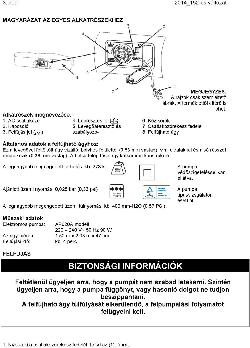 Felfújható ágy Általános adatok a felfújható ágyhoz: Ez a levegővel feltöltött ágy vízálló, bolyhos felülettel (0,53 mm vastag), vinil oldalakkal és alsó résszel rendelkezik (0,38 mm vastag).