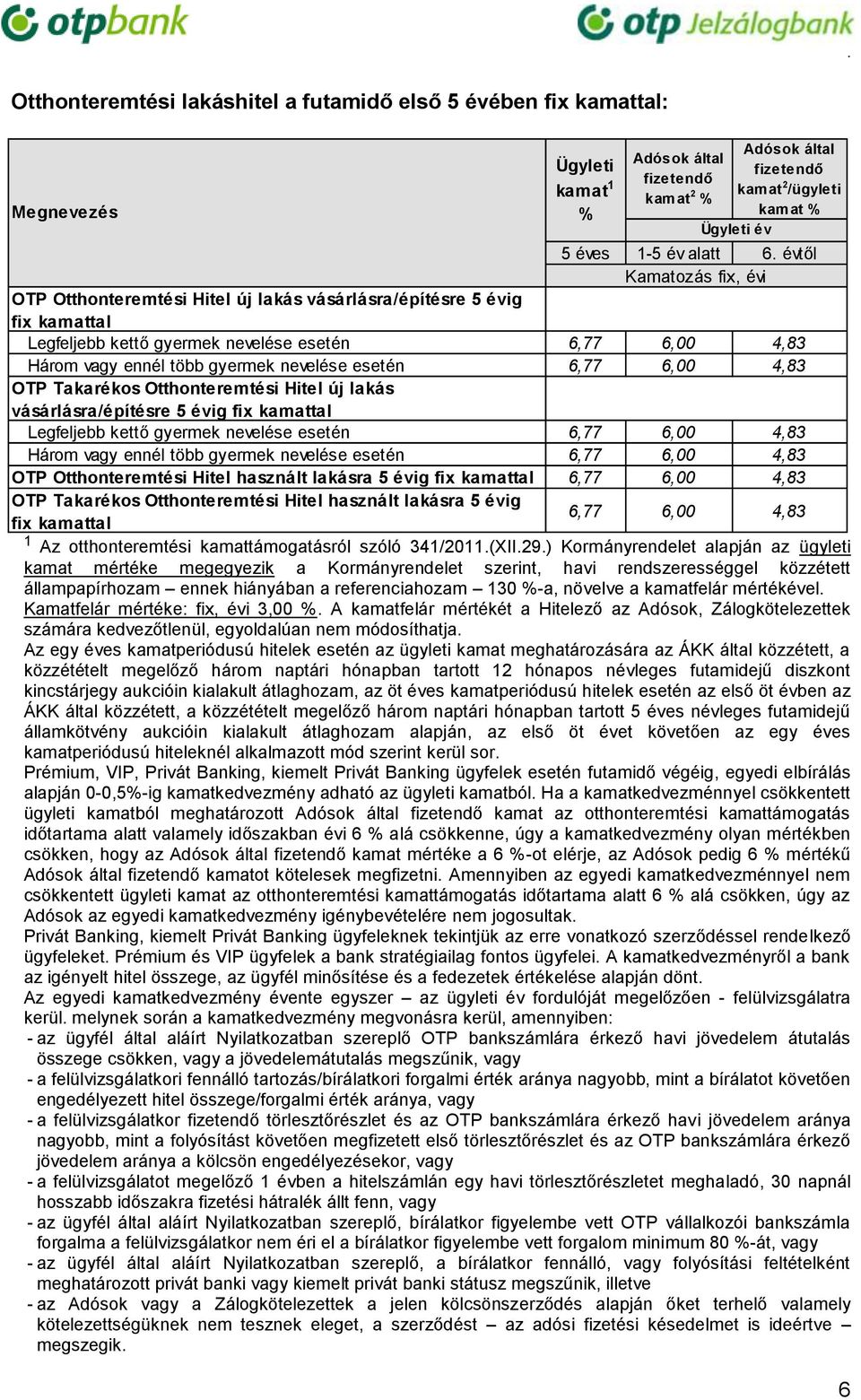 esetén 6,77 6,00 4,83 OTP Takarékos Otthonteremtési Hitel új lakás vásárlásra/építésre 5 évig fix kamattal Legfeljebb kettő gyermek nevelése esetén 6,77 6,00 4,83 Három vagy ennél több gyermek