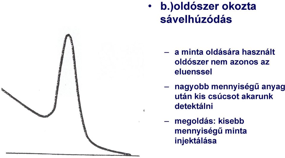 mennyiségű anyag után kis csúcsot akarunk