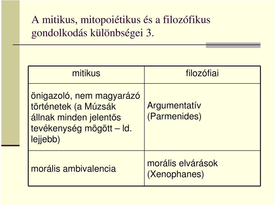 minden jelentıs tevékenység mögött ld.