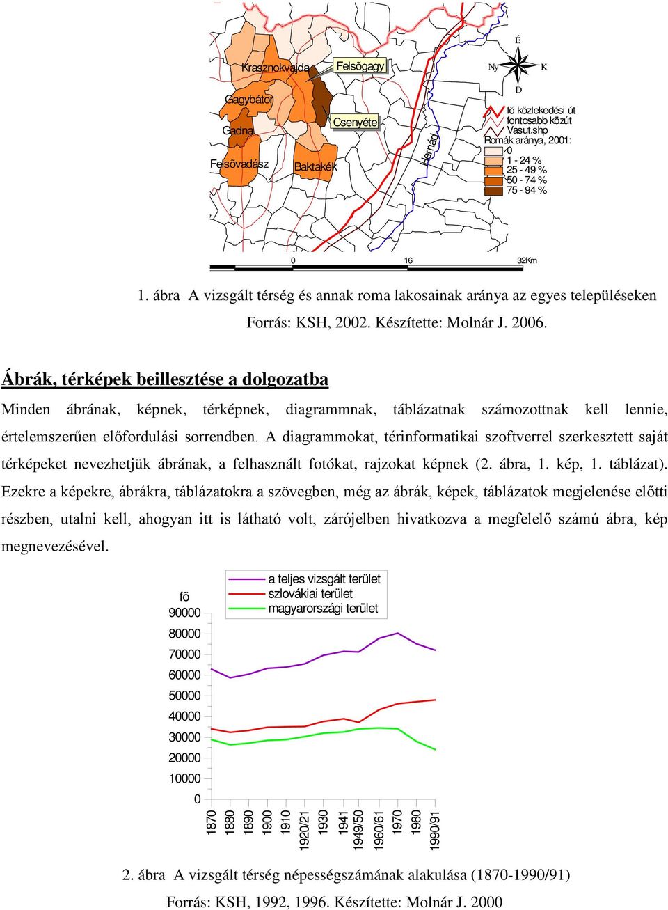 Ábrák, térképek beillesztése a dolgozatba Minden ábrának, képnek, térképnek, diagrammnak, táblázatnak számozottnak kell lennie, értelemszerűen előfordulási sorrendben.