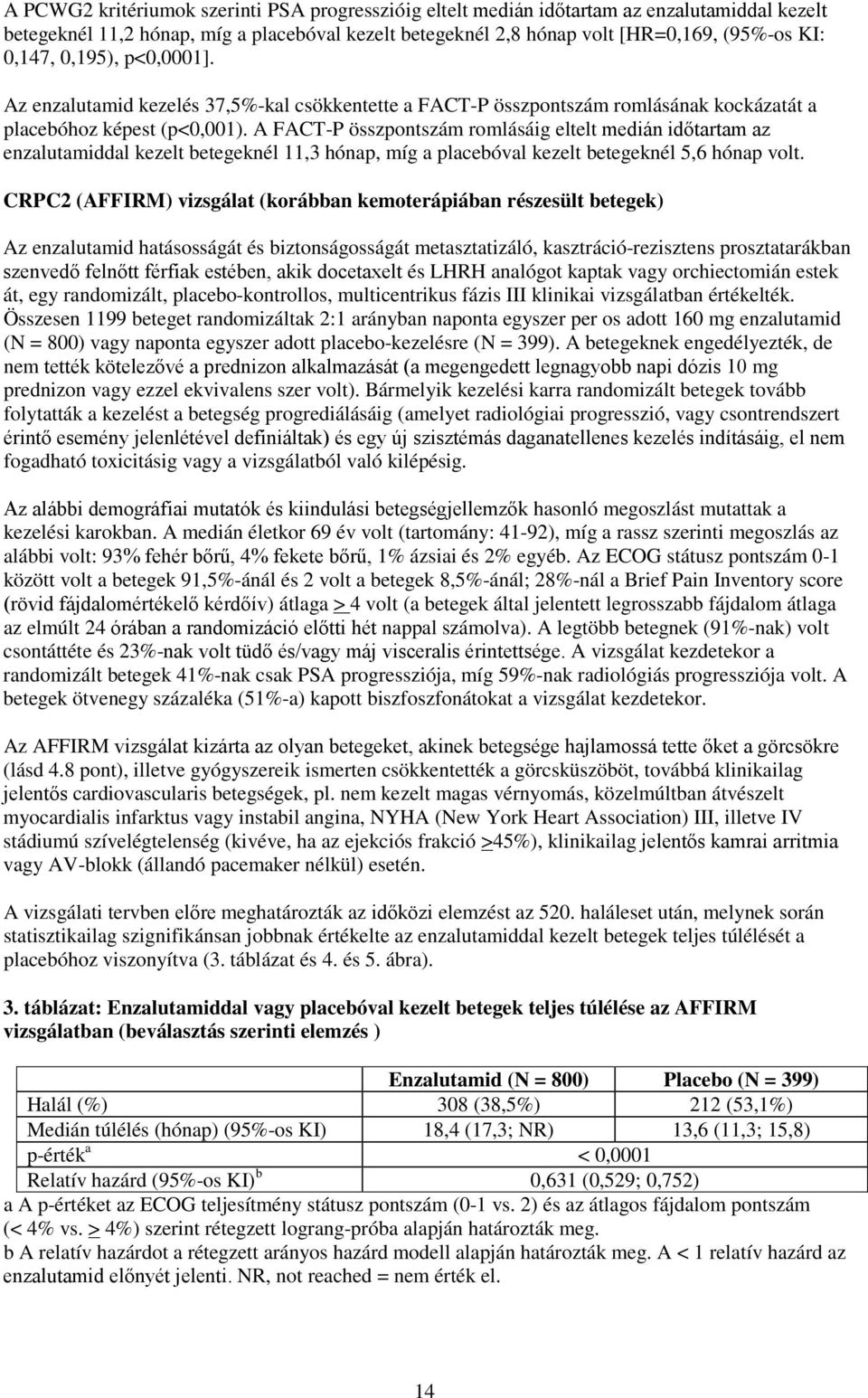 A FACT-P összpontszám romlásáig eltelt medián időtartam az enzalutamiddal kezelt betegeknél 11,3 hónap, míg a placebóval kezelt betegeknél 5,6 hónap volt.