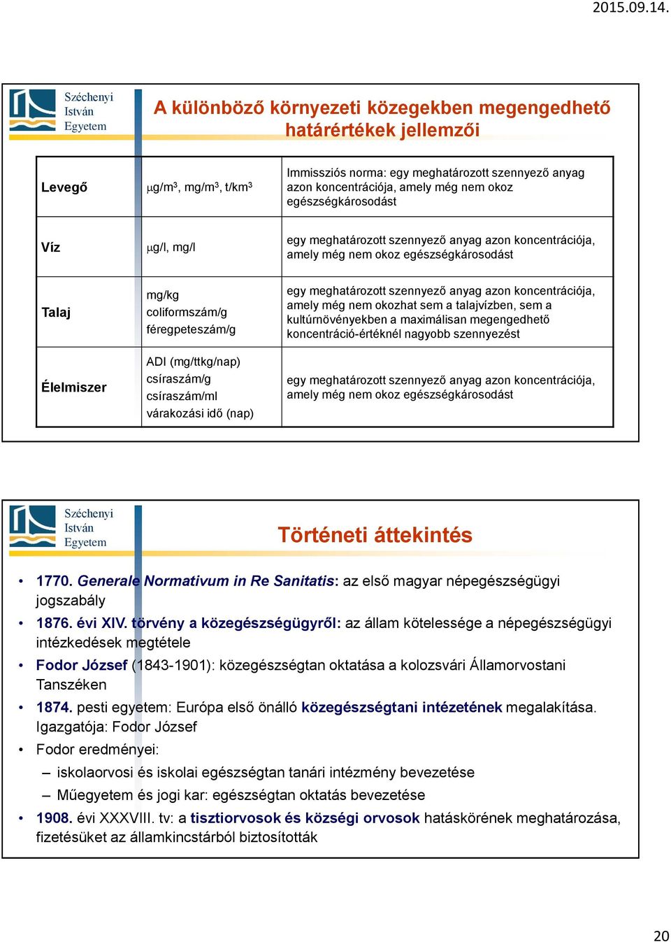 csíraszám/g csíraszám/ml várakozási idő (nap) egy meghatározott szennyező anyag azon koncentrációja, amely még nem okozhat sem a talajvízben, sem a kultúrnövényekben a maximálisan megengedhető