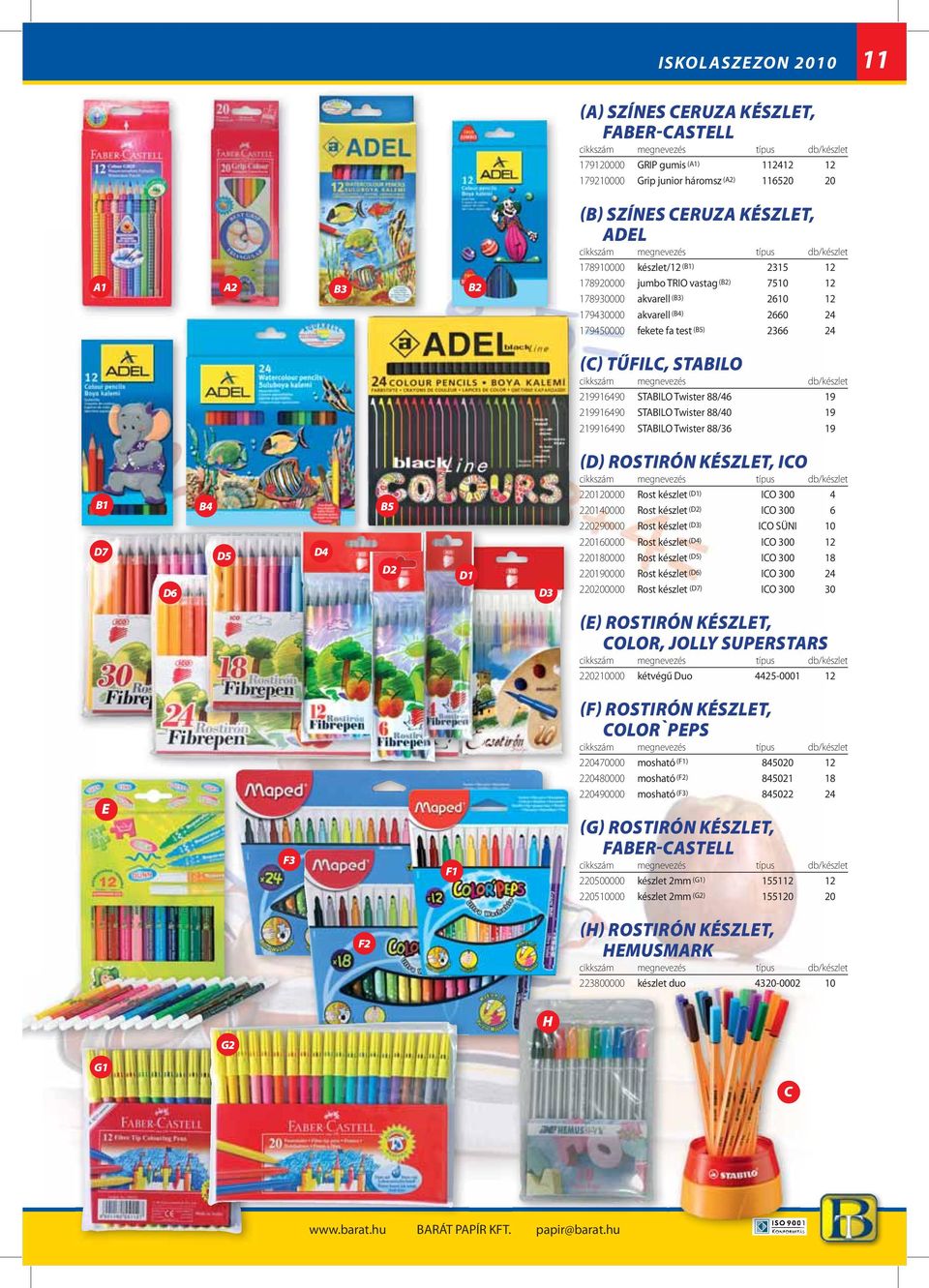 STAILO db/készlet 219916490 STAILO Twister 88/46 19 219916490 STAILO Twister 88/40 19 219916490 STAILO Twister 88/36 19 1 D7 D6 4 D5 D4 5 D2 D3 (D) ROSTIRÓN KÉSZLET, ICO típus db/készlet 220120000