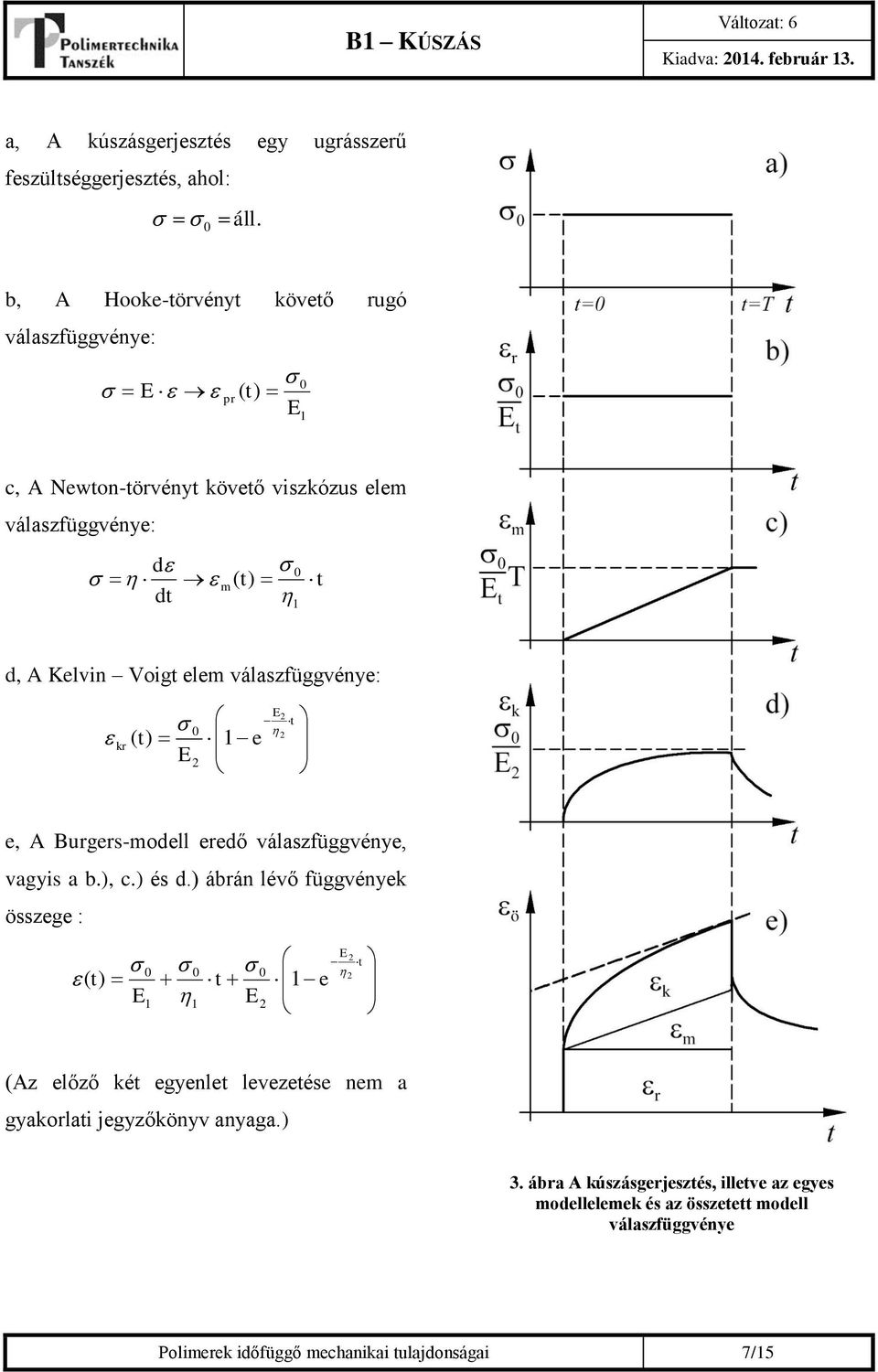 elem válaszfüggvénye: ( ) t e t e, A Burgers-modell eredő válaszfüggvénye, vagyis a b.), c.) és d.