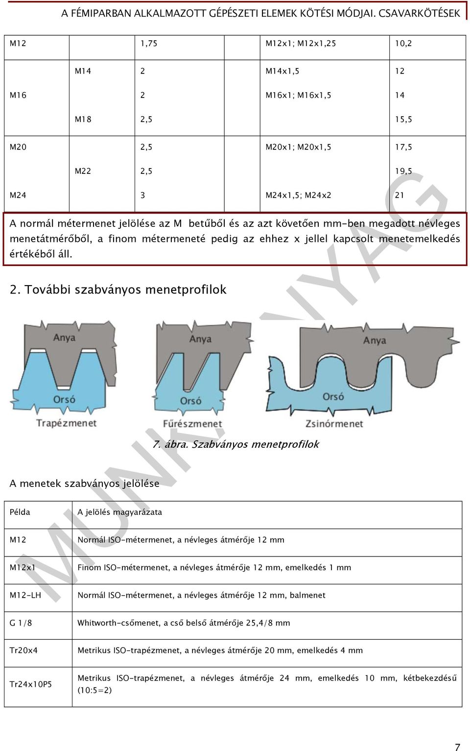 További szabványos menetprofilok A menetek szabványos jelölése Példa M12 M12x1 M12-LH A jelölés magyarázata 7. ábra.