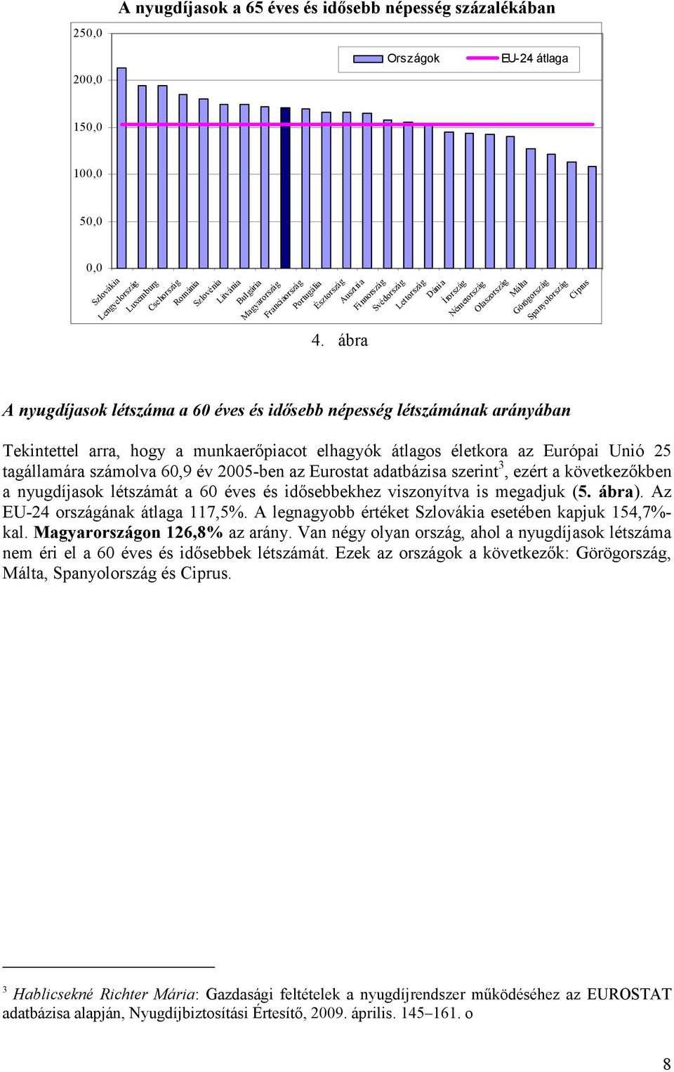 ábra Ausztria Finnország Svédország Lettország Dánia Írország Németország Olaszország Málta Görögország Spanyolország Ciprus A nyugdíjasok létszáma a 60 éves és idısebb népesség létszámának arányában