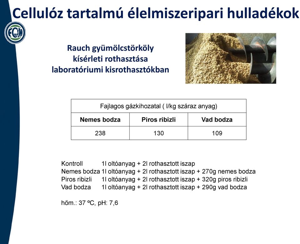 rothasztott iszap Nemes bodza 1l oltóanyag + 2l rothasztott iszap + 270g nemes bodza Piros ribizli 1l oltóanyag + 2l