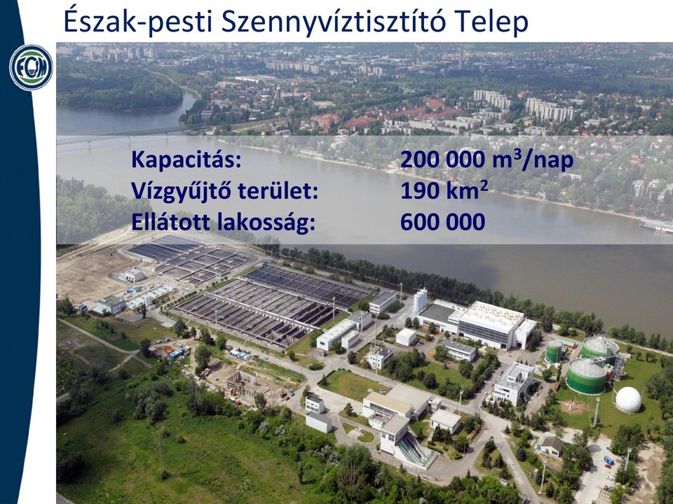 /nap Vízgyűjtő terület: 190