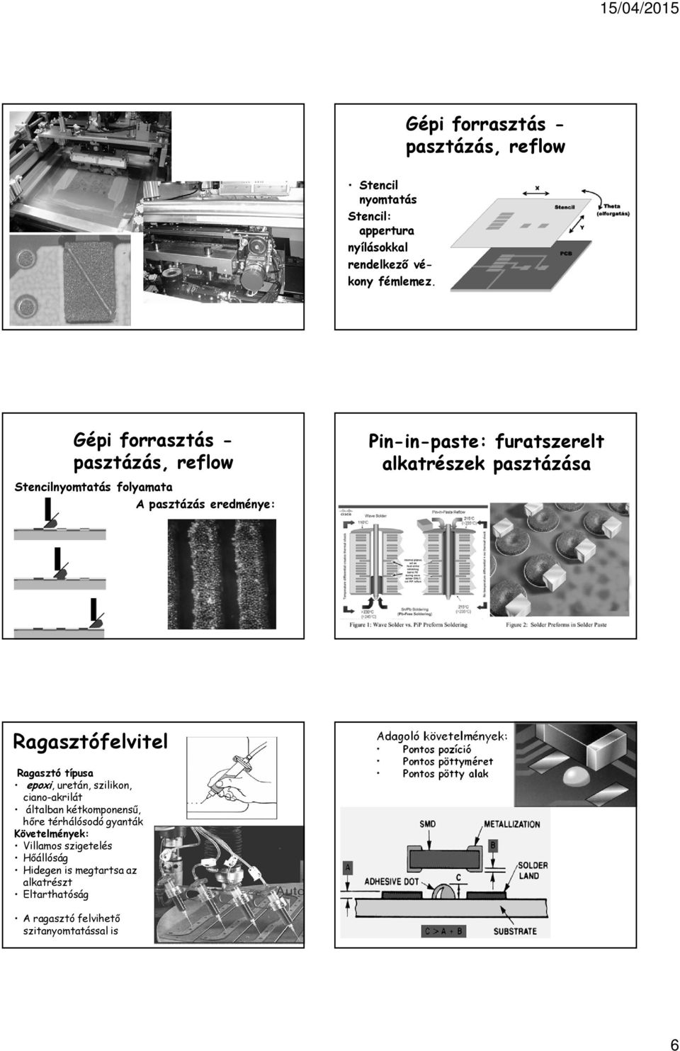 Ragasztófelvitel Ragasztó típusa epoxi, uretán, szilikon, ciano-akrilát általban kétkomponensű, hőre térhálósodó gyanták Követelmények: Villamos