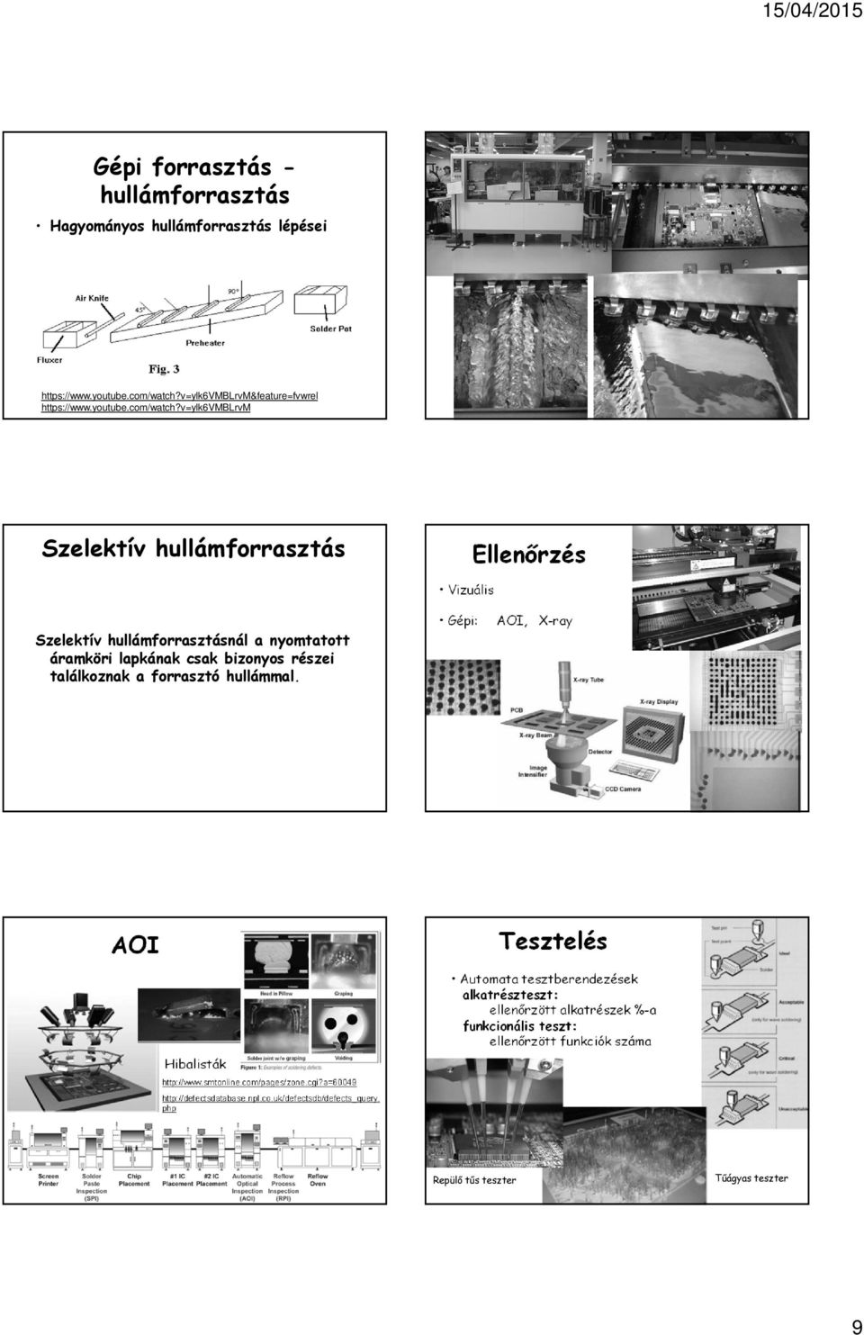 v=ylk6vmblrvm Szelektív hullámforrasztás Ellenőrzés Vizuális Szelektív hullámforrasztásnál a nyomtatott áramköri lapkának csak bizonyos részei találkoznak a