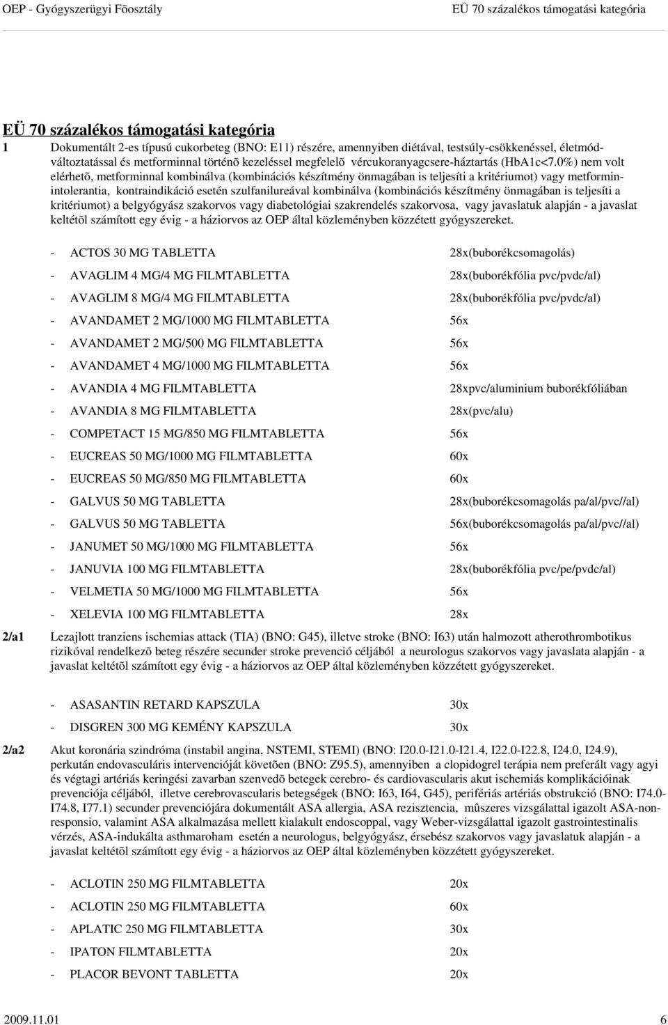 0%) nem volt elérhetõ, metforminnal kombinálva (kombinációs készítmény önmagában is teljesíti a kritériumot) vagy metforminintolerantia, kontraindikáció esetén szulfanilureával kombinálva