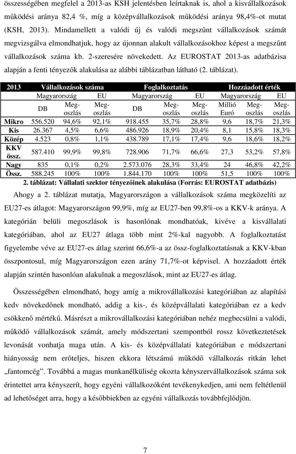 Az EUROSTAT 2013-as adatbázisa alapján a fenti tényezők alakulása az alábbi táblázatban látható (2. táblázat).