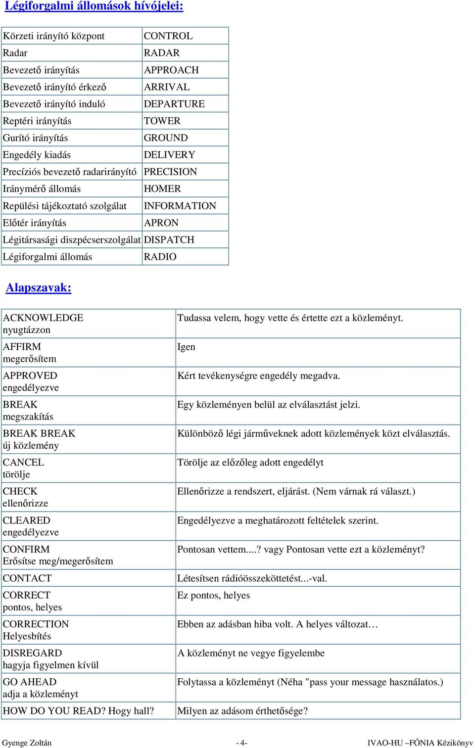 diszpécserszolgálat DISPATCH Légiforgalmi állomás RADIO Alapszavak: ACKNOWLEDGE nyugtázzon AFFIRM megerősítem APPROVED engedélyezve BREAK megszakítás BREAK BREAK új közlemény CANCEL törölje CHECK