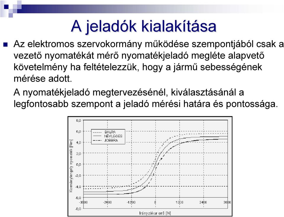 feltételezzük, hogy a jármű sebességének mérése adott.