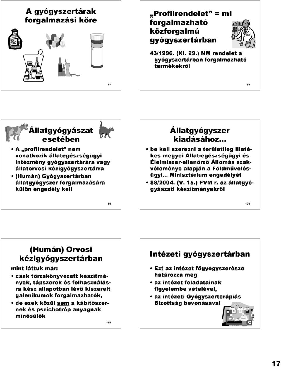 kézigyógyszertárra (Humán) Gyógyszertárban állatgyógyszer forgalmazására külön engedély kell Állatgyógyszer kiadásához.