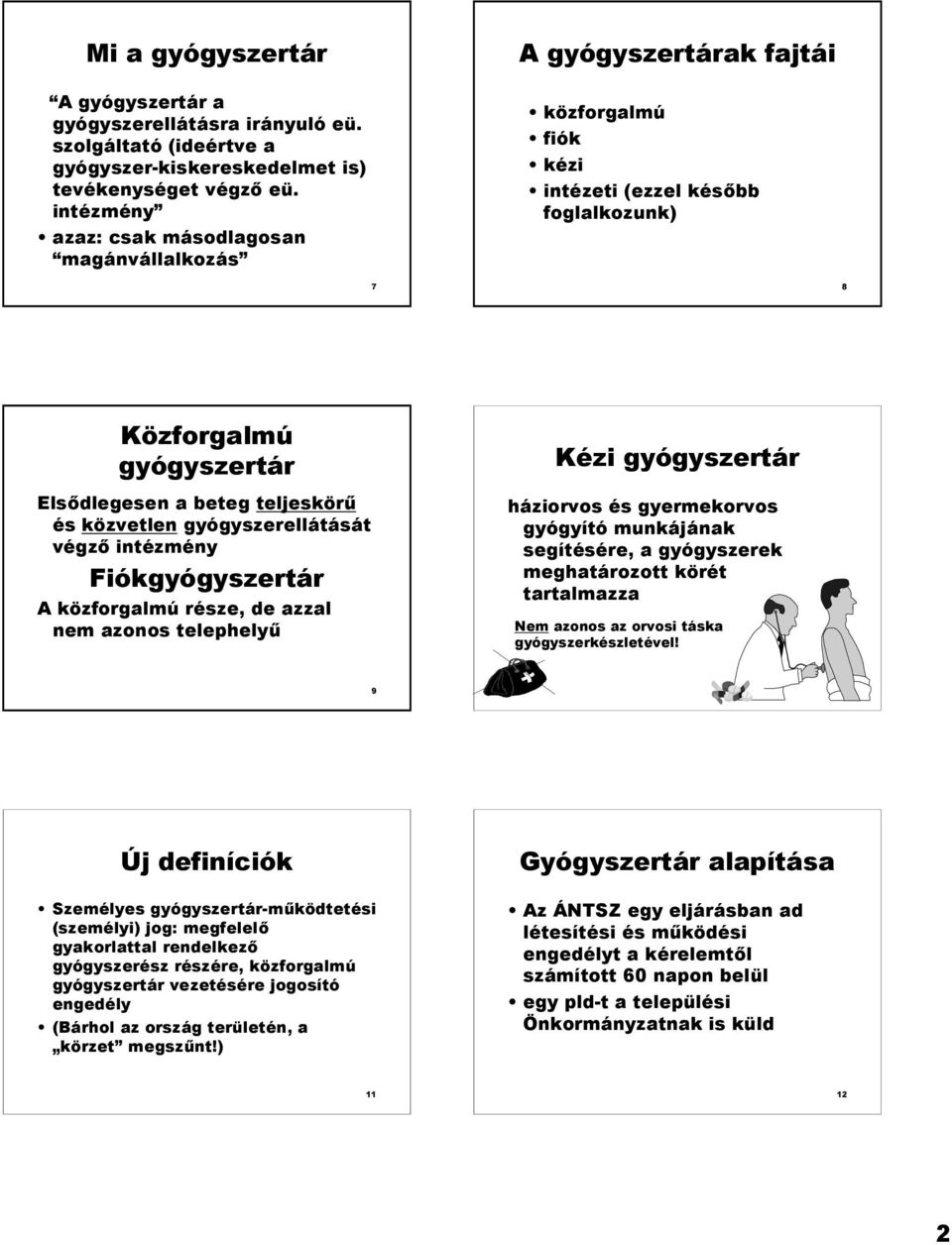 közvetlen gyógyszerellátását végz intézmény Fiókgyógyszertár A közforgalmú része, de azzal nem azonos telephely@ Kézi gyógyszertár háziorvos és gyermekorvos gyógyító munkájának segítésére, a