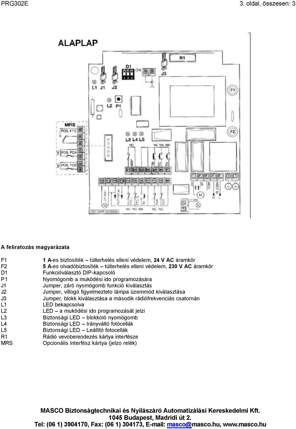 PRG302E 1. oldal, összesen: 1 CARDIN PRG 302 E. Egymotoros vezérlés  tolókapukhoz és sorompókhoz - PDF Free Download