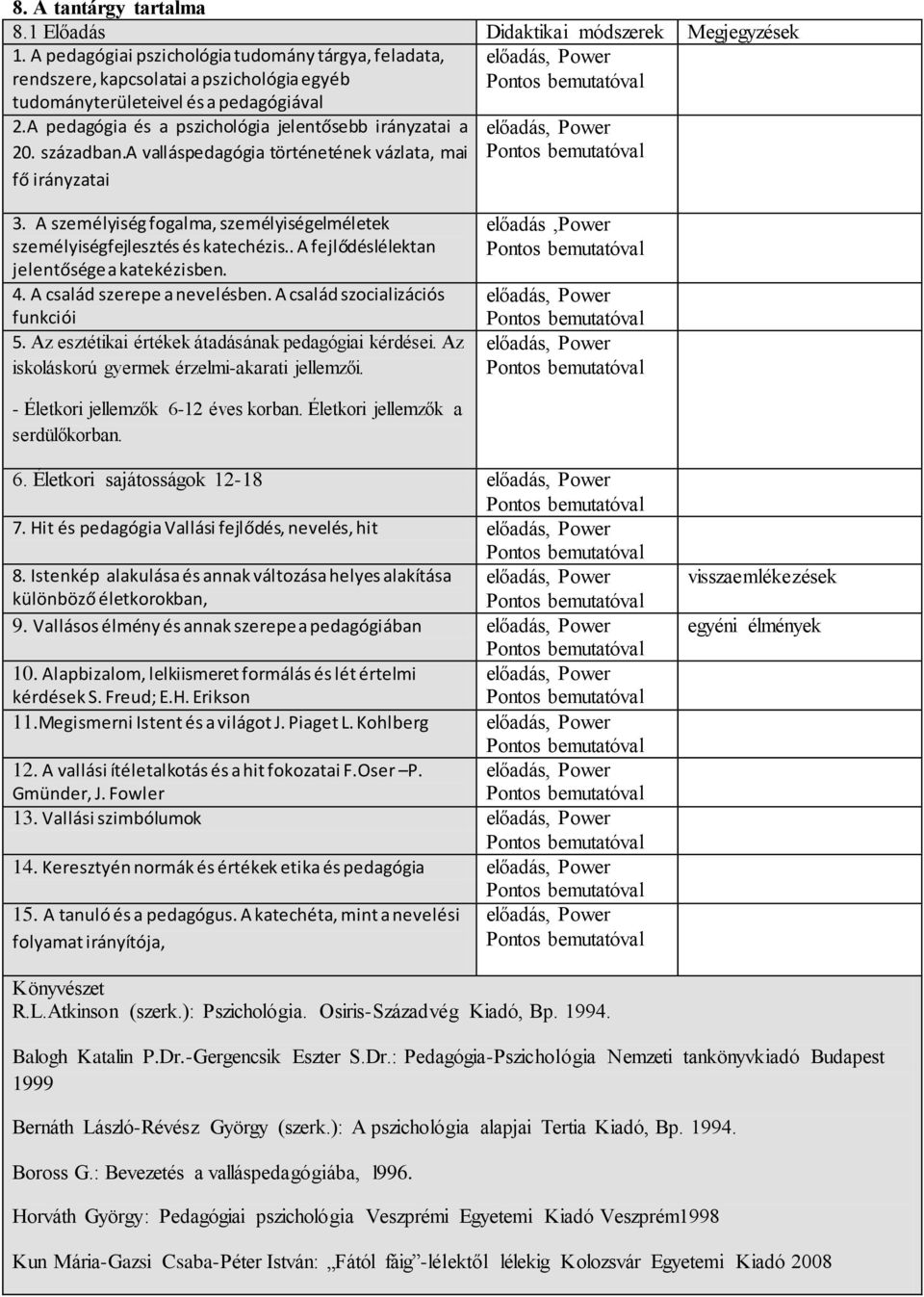 században.a valláspedagógia történetének vázlata, mai fő irányzatai 3. A személyiség fogalma, személyiségelméletek személyiségfejlesztés és katechézis.. A fejlődéslélektan jelentősége a katekézisben.